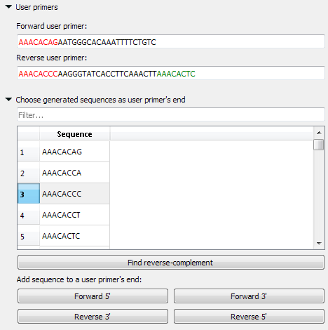 User primers and generated sequences.